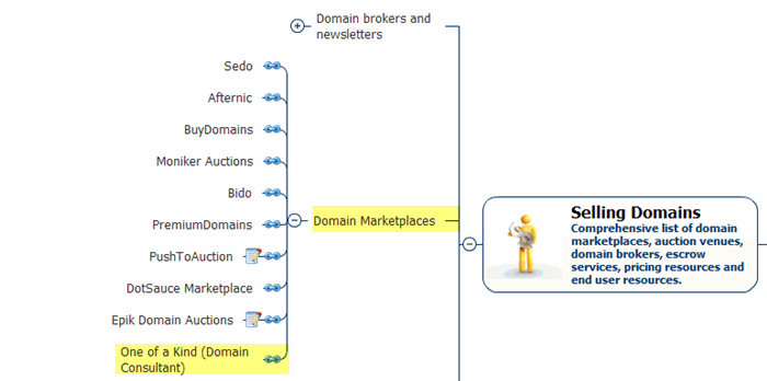 Domain marketplaces screenshot